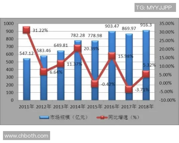 德国与美国技术统计对比分析探讨未来科技发展趋势 德国与美国技术统计对比分析探讨未来科技发展趋势