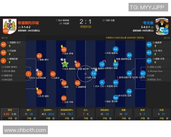 雷丁与布城对决前瞻分析及胜负预测探讨